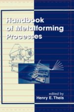 Handbook of Metalforming Processes