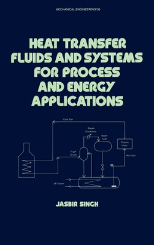 Heat Transfer Fluids and Systems for Process and Energy Applications