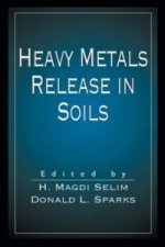 Heavy Metals Release in Soils