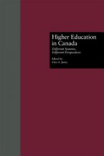 Higher Education in Canada