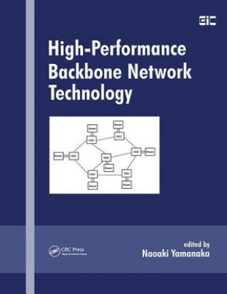 High-Performance Backbone Network Technology