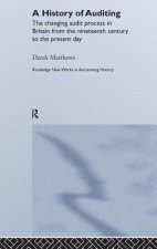 History of Auditing