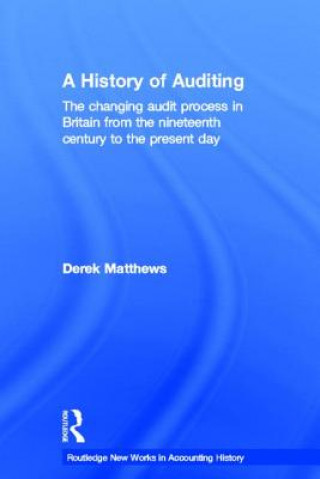 History of Auditing