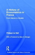 History of Econometrics in France