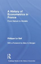 History of Econometrics in France