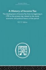 History of Income Tax