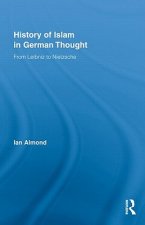 History of Islam in German Thought