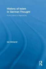 History of Islam in German Thought