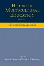 History of Multicultural Education