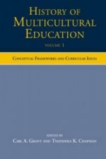 History of Multicultural Education