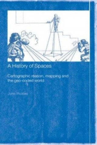 History of Spaces