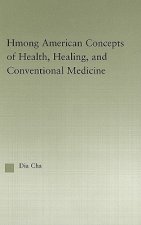 Hmong American Concepts of Health