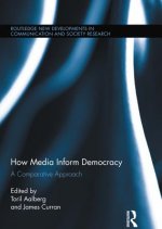 How Media Inform Democracy