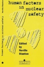 Human Factors in Nuclear Safety