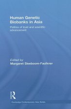 Human Genetic Biobanks in Asia