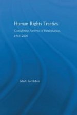 Human Rights Treaties