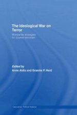 Ideological War on Terror