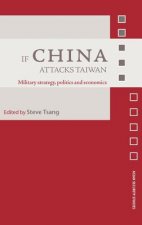 If China Attacks Taiwan