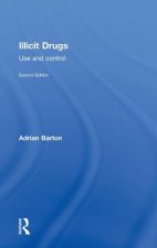 Illicit Drugs
