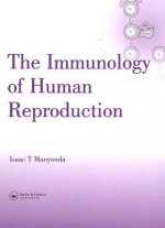 Immunology of Human Reproduction