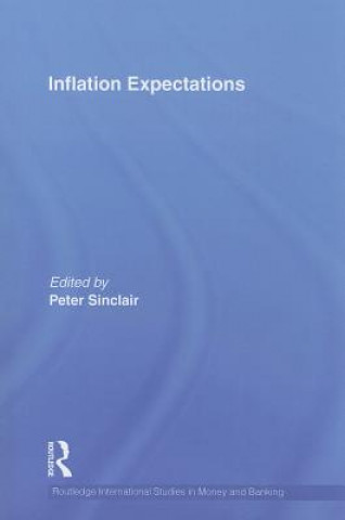 Inflation Expectations