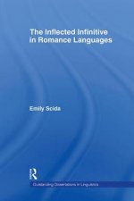 Inflected Infinitive in Romance Languages