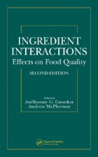 Ingredient Interactions