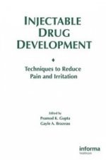 Injectable Drug Development