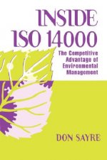 INSDE ISO 14000