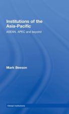 Institutions of the Asia Pacific