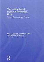 Instructional Design Knowledge Base