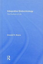 Integrative Endocrinology