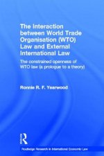 Interaction between World Trade Organisation (WTO) Law and External International Law