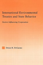 International Environmental Treaties and State Behavior