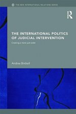 International Politics of Judicial Intervention