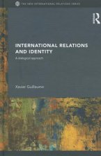 International Relations and Identity