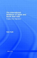 International Relations of Japan and South East Asia