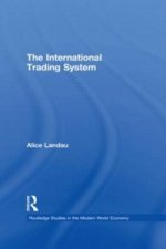 International Trading System