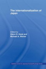 Internationalization of Japan