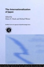 Internationalization of Japan