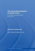 Internationalization of Small Firms