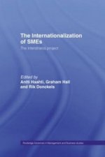 Internationalization of Small to Medium Enterprises