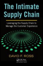 Intimate Supply Chain