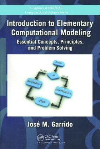 Introduction to Elementary Computational Modeling