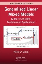 Generalized Linear Mixed Models