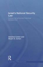 Israel's National Security Law
