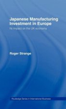 Japanese Manufacturing Investment in Europe