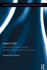 Japan's Aid