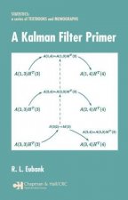 Kalman Filter Primer