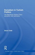 Kemalism in Turkish Politics